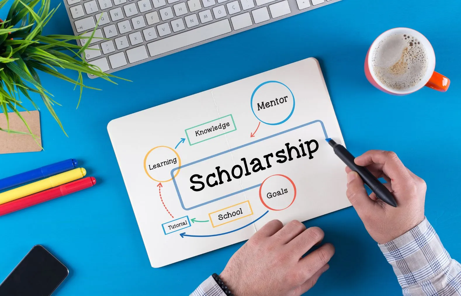 University of Melbourne Human Rights Scholarship